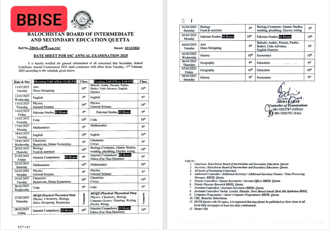 SSC Annual Exam 2025